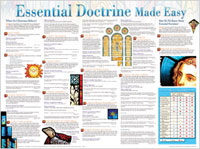 9781596361461 Essential Doctrine Made Wall Chart Laminated