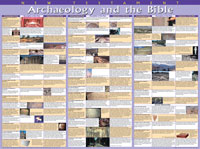 9789901981434 Archaeology And The Bible Wall Chart Laminated