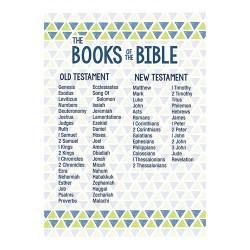 886083635526 Books Of The Bible (Poster)