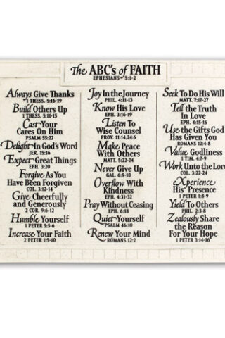 667665450221 ABCs Of Faith (Plaque)