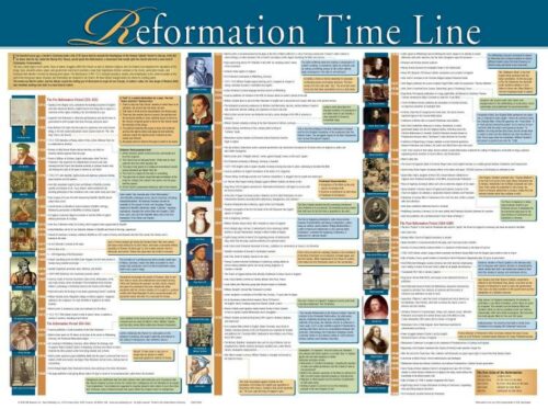 9781596360921 Reformation Time Line Wall Chart Laminated